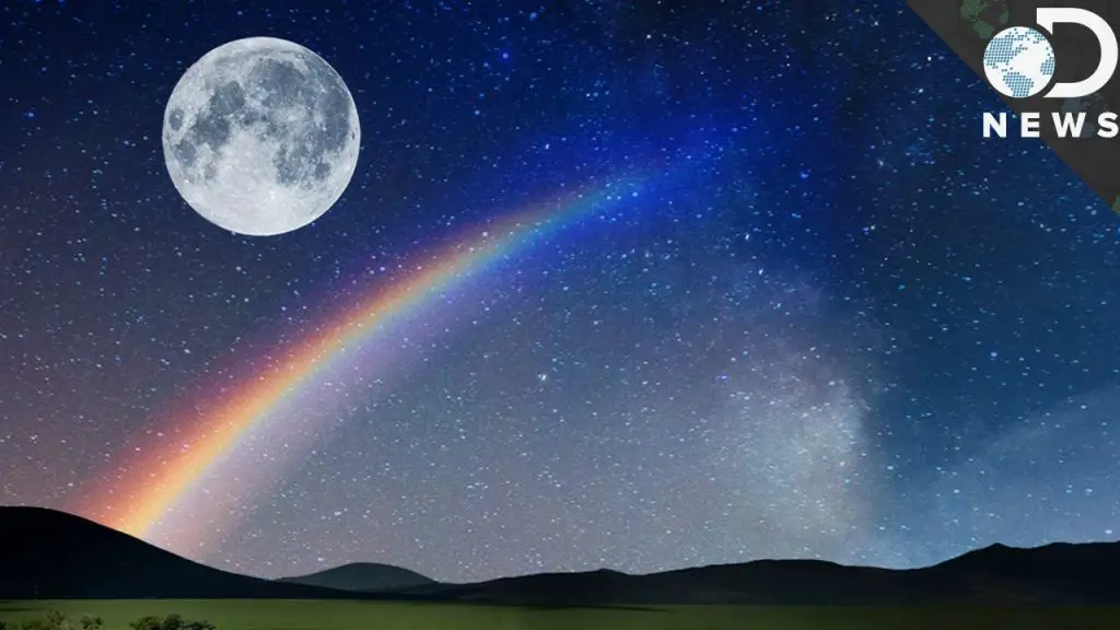 How Are Rainbows Formed Science Facts
