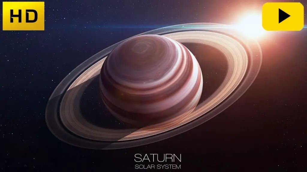 Saturn Facts for Kids All About Saturn Science Facts