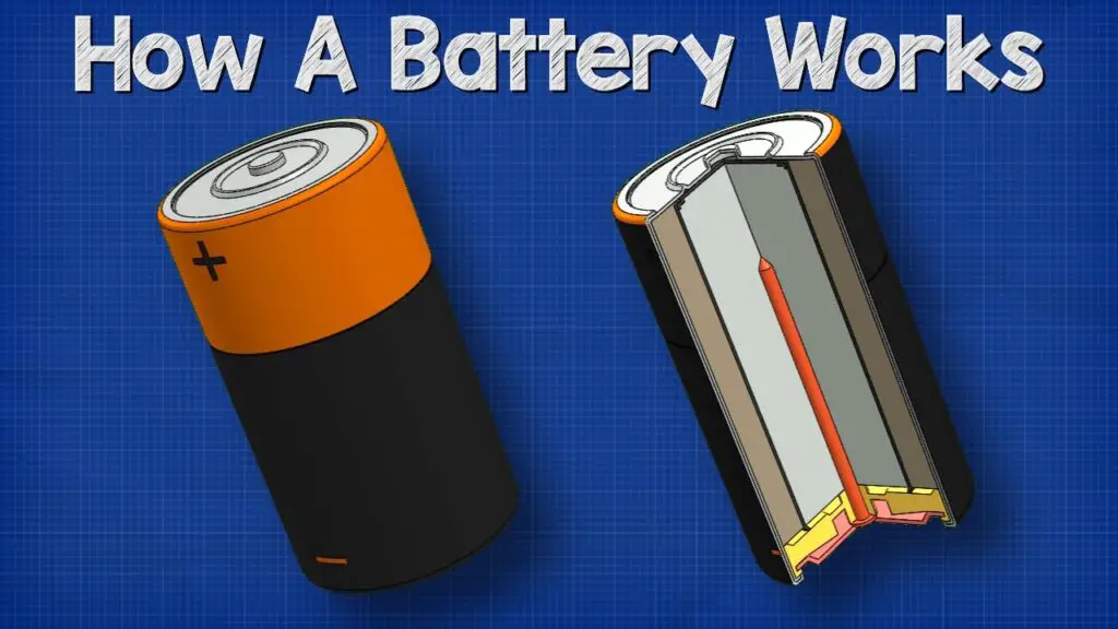 How a battery works