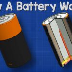 How do Batteries Work?