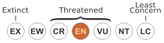 iucn status